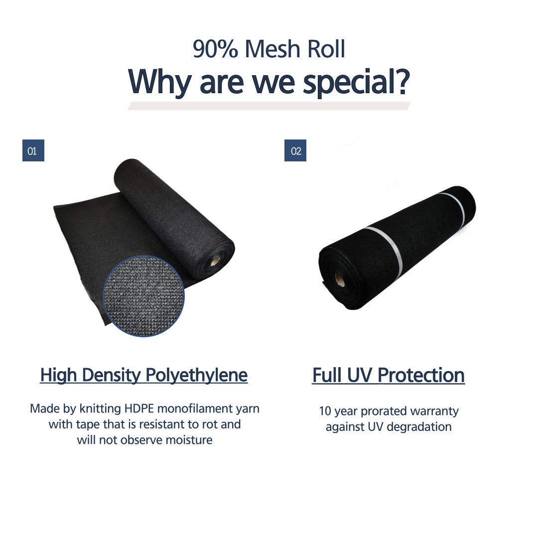 Black Mesh Roll - 90% Shade – Tarps & Tie-Downs