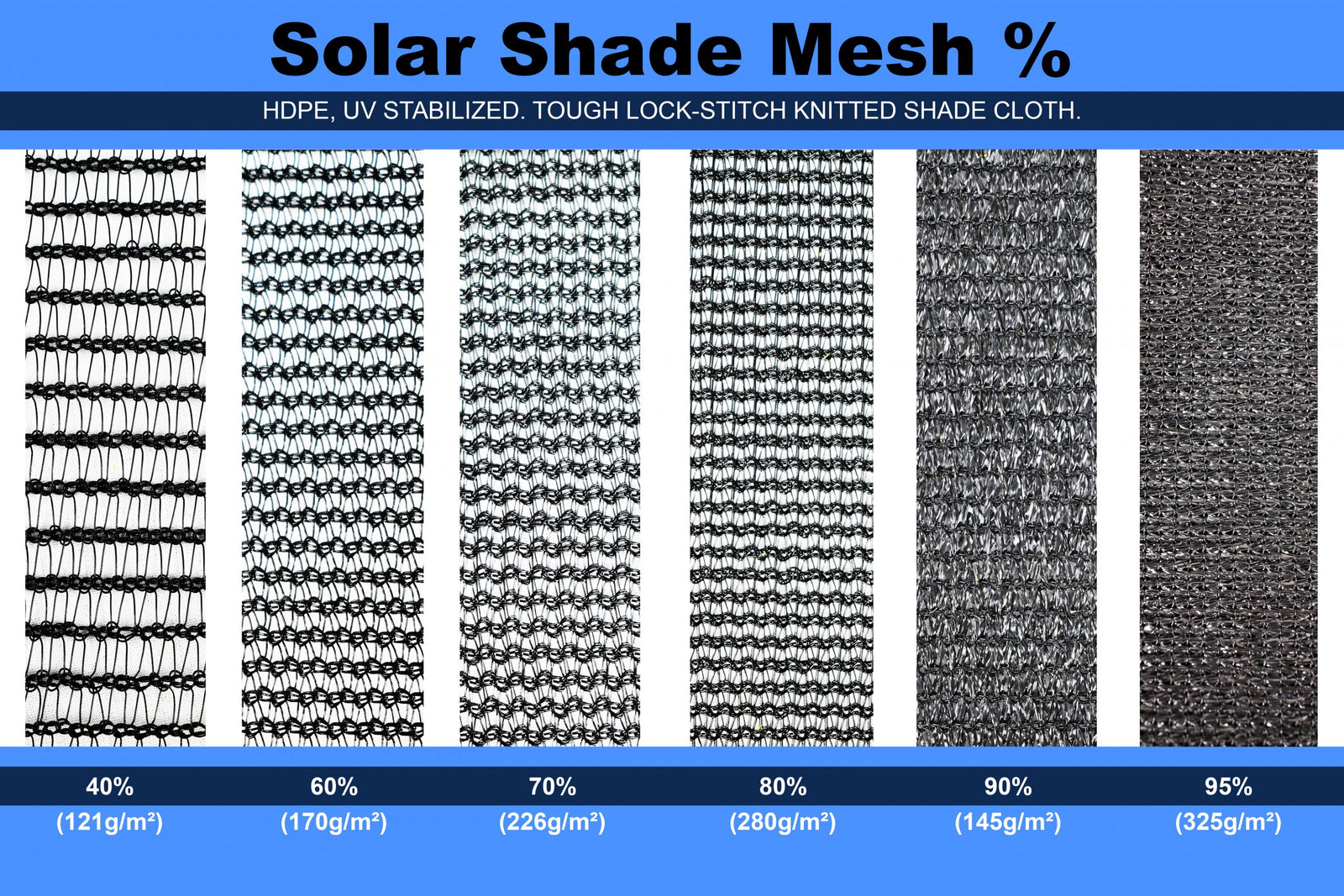 custom mesh tarps for sun light protection